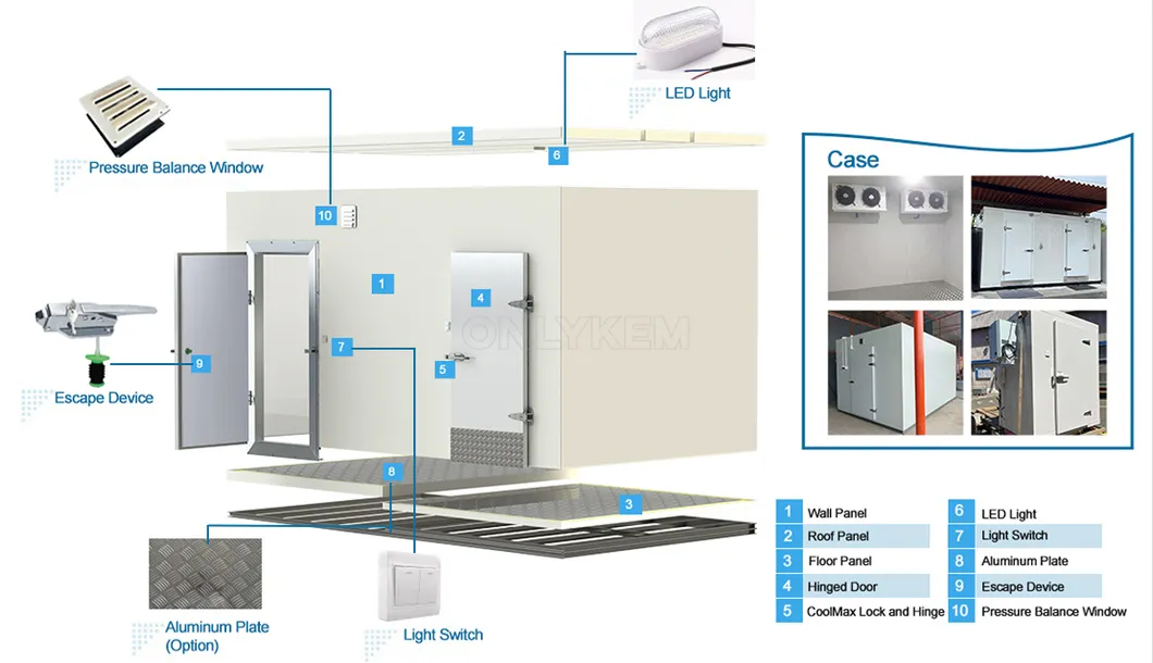 Restaurant Modular Cold Freezer Room Walk in Cold Room with Monoblock Unit