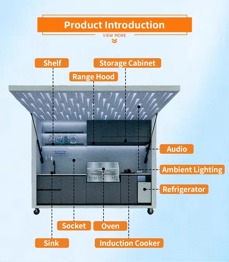 Modular outdoor kitchen setup