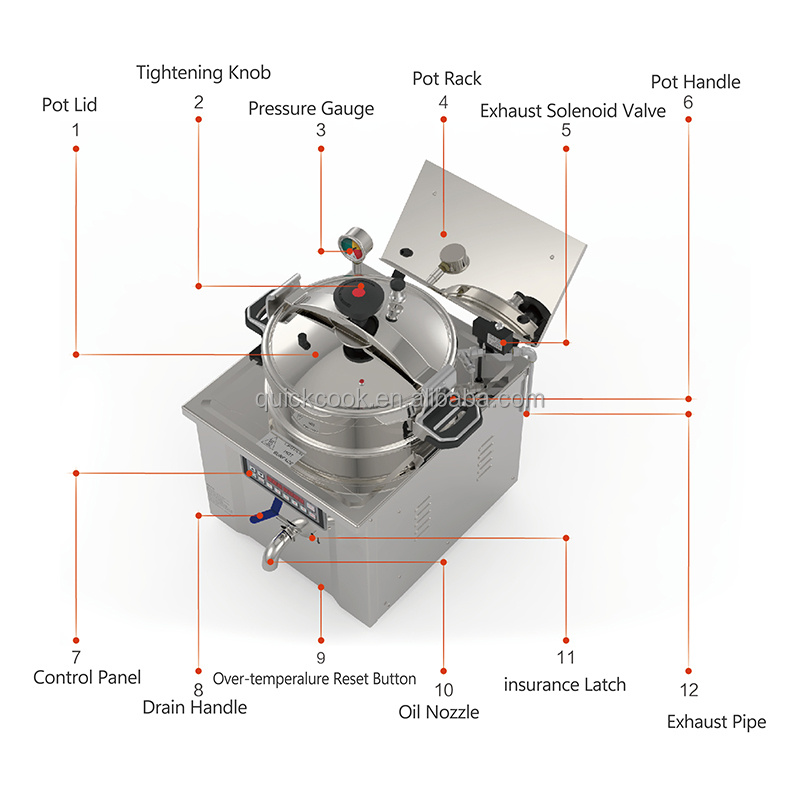 Electric Tabletop Pressure Fryer Highlights