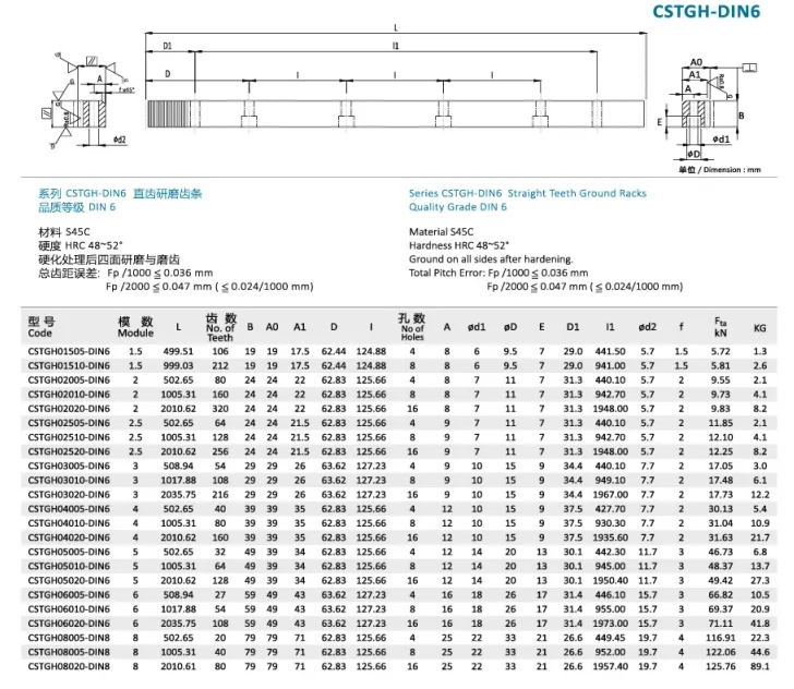 Straight Spur Gear Rack Dimensions