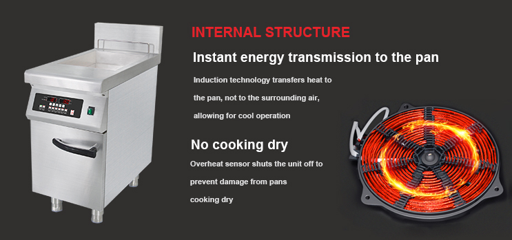 Induction Deep Fryer Feature