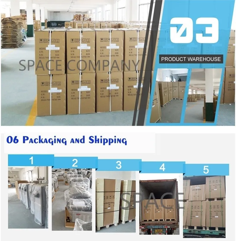 Packaging Box Specification