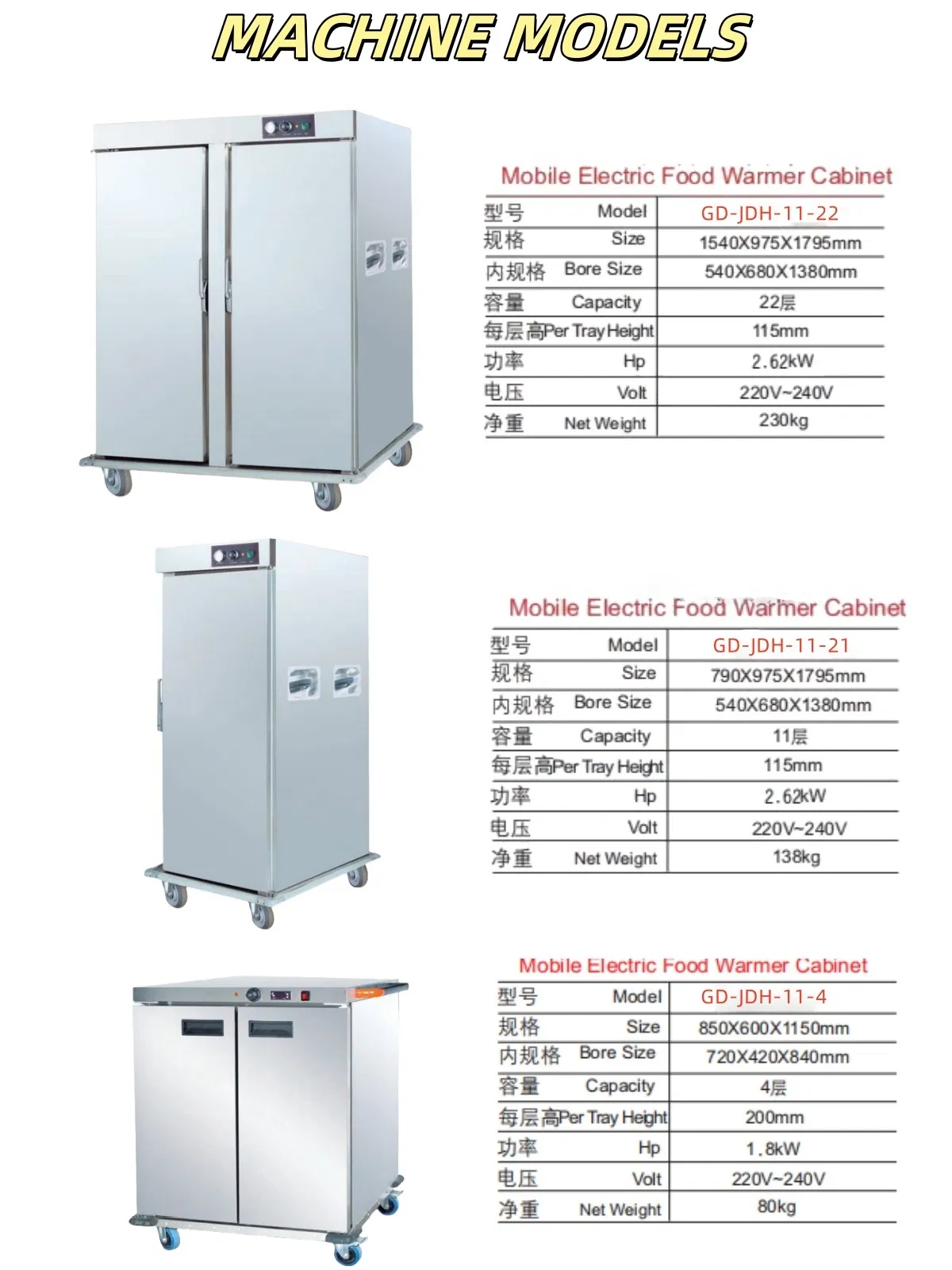 Food Warmer 1