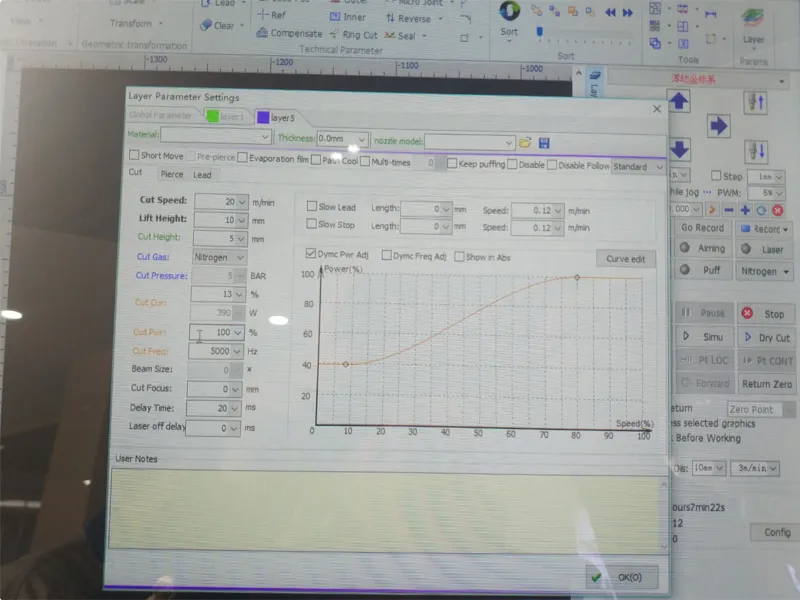 CYPCUT Control System