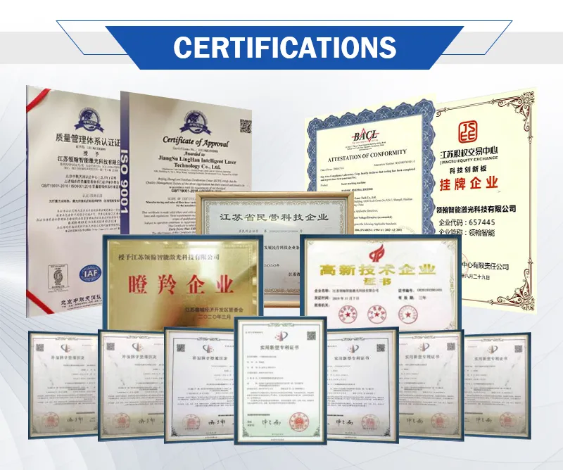 Certification Documents