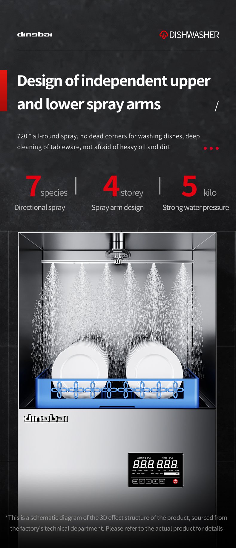 Commercial Fully Automatic Electric Dishwasher Stainless Steel Cup Cleaning and Sterilizing Machine for Large Kitchens