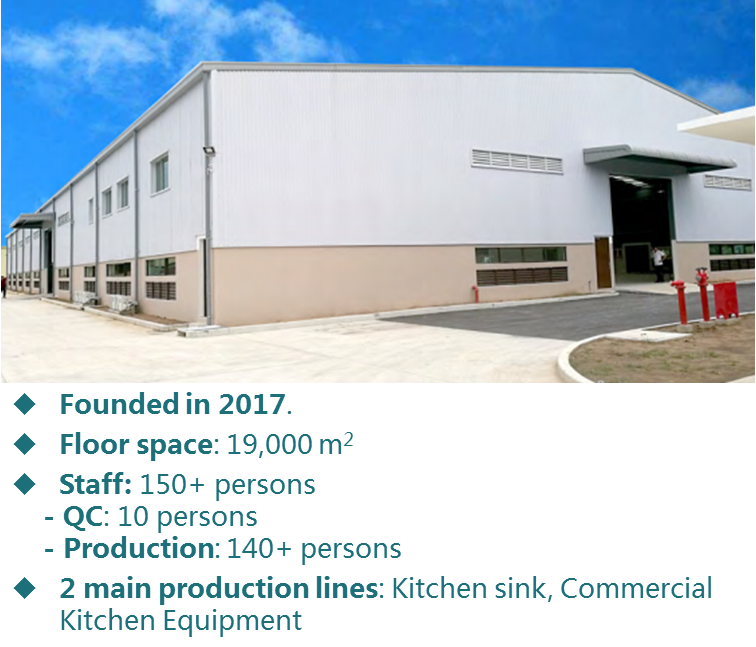 Production Workshop