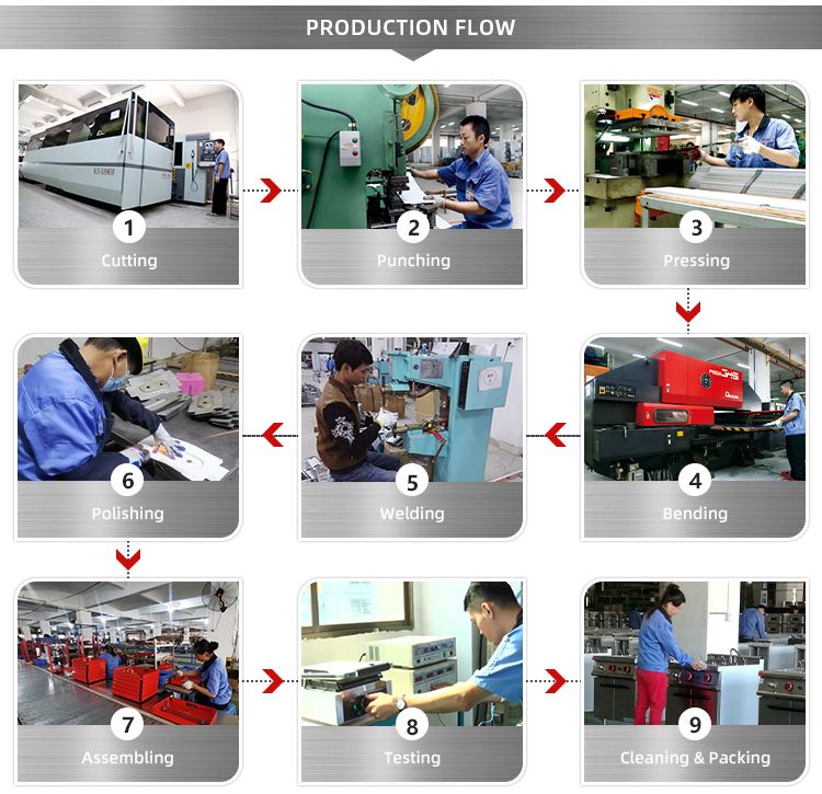 Company Facility Image 5