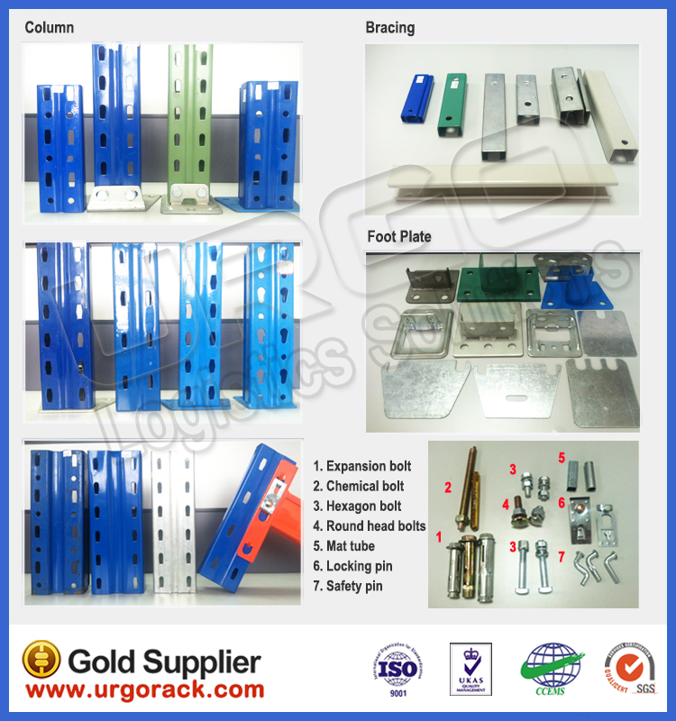 Racking Main Spare Parts Profiles