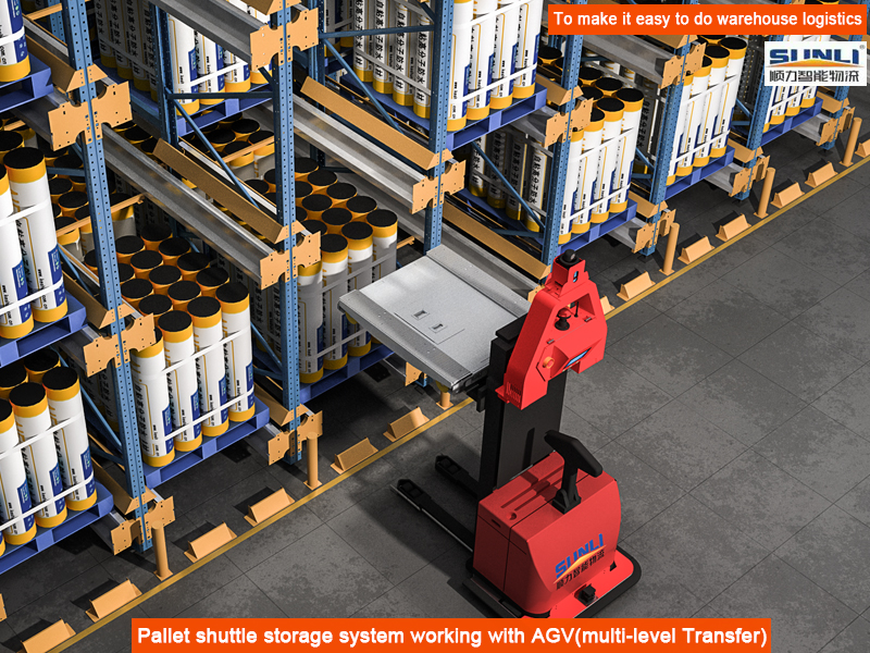China Factory Direct Warehouse High Operating Speed Two-way Radio Shuttle Racks Storage Shelving Pallet Shuttle Systems