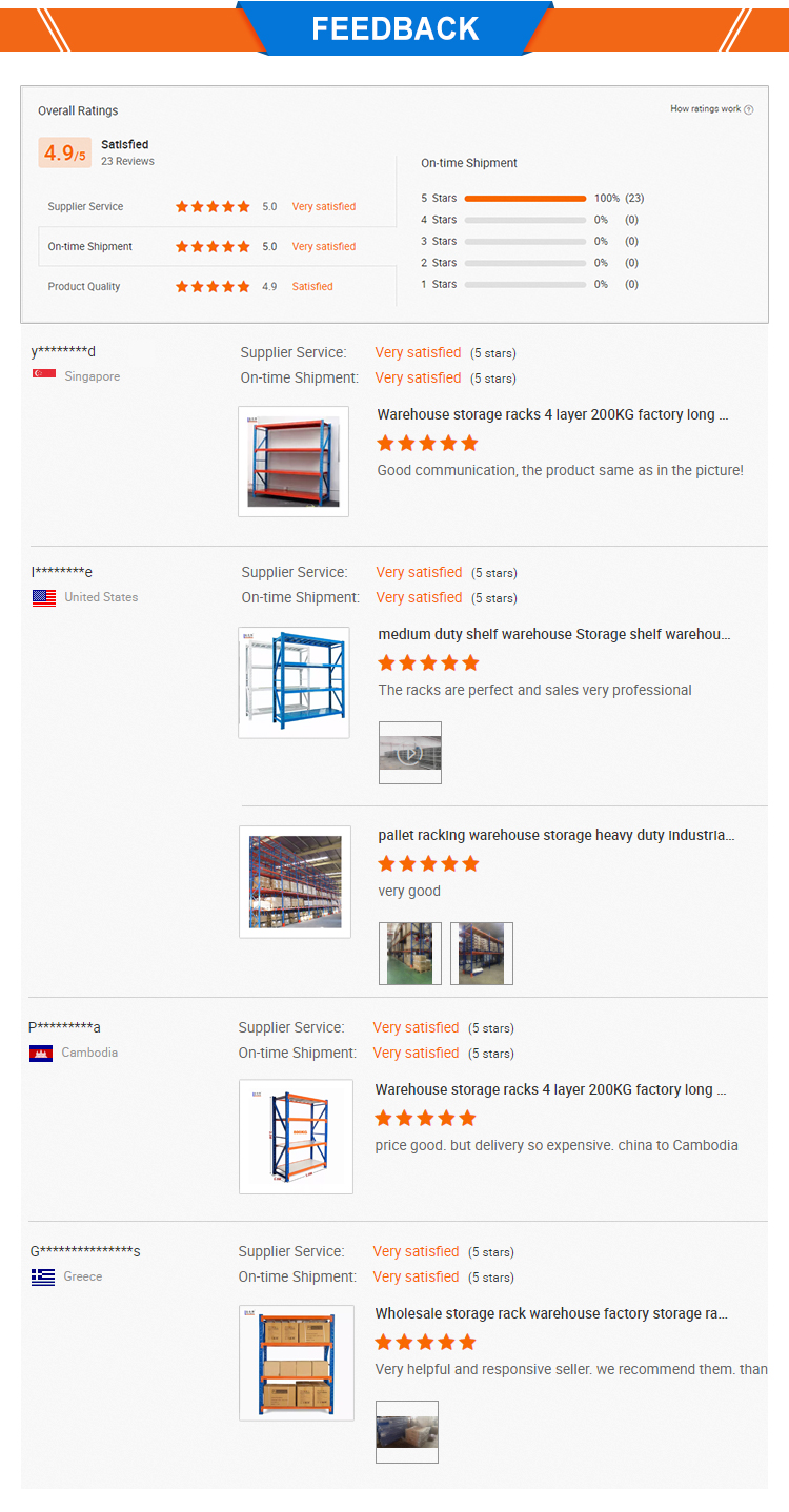 Safe Shipping Protection
