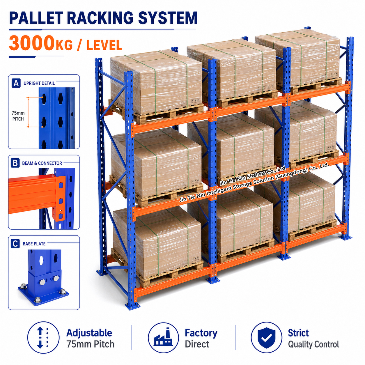 3 Pallet Levels Heavy Duty Steel Warehouse Rack Selective Pallet Racking System 3000KG