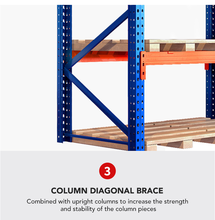Heavy Duty Pallet Racks