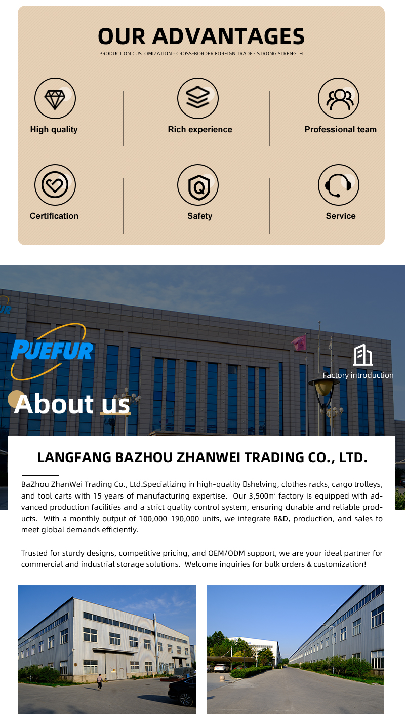 Production Process