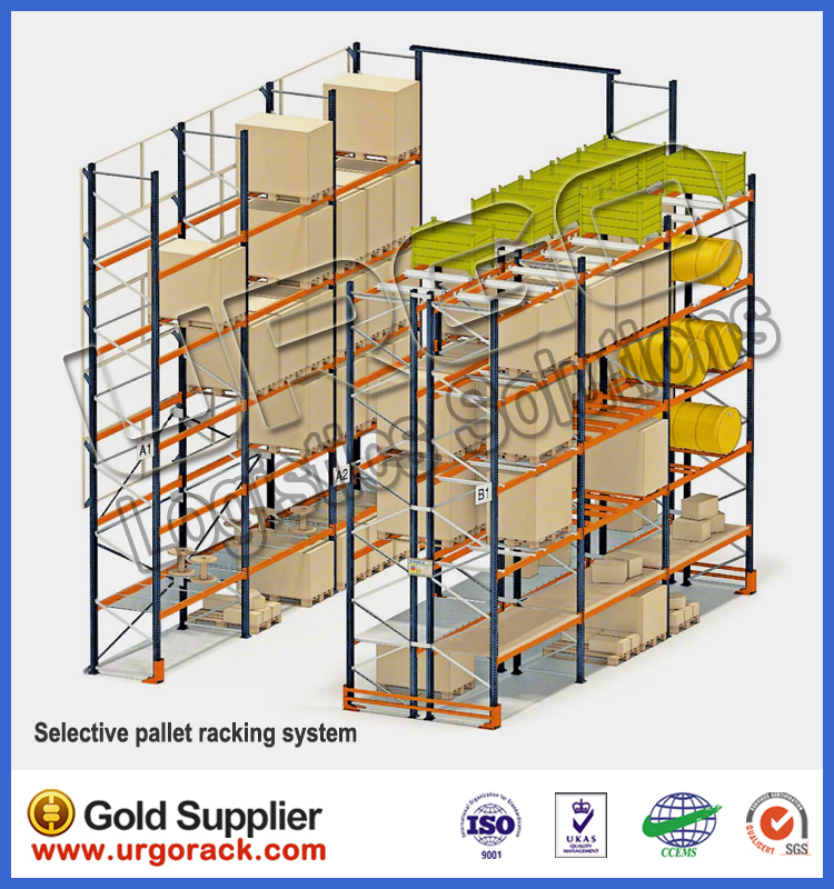 Pallet Racking Structure Dimension