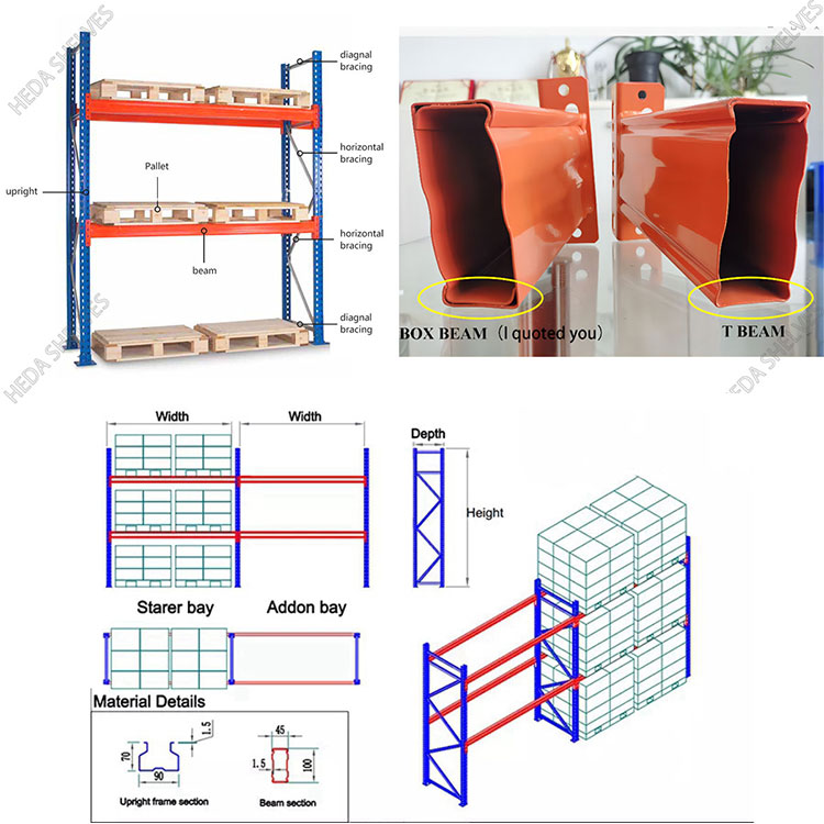 Racking Component Details 2
