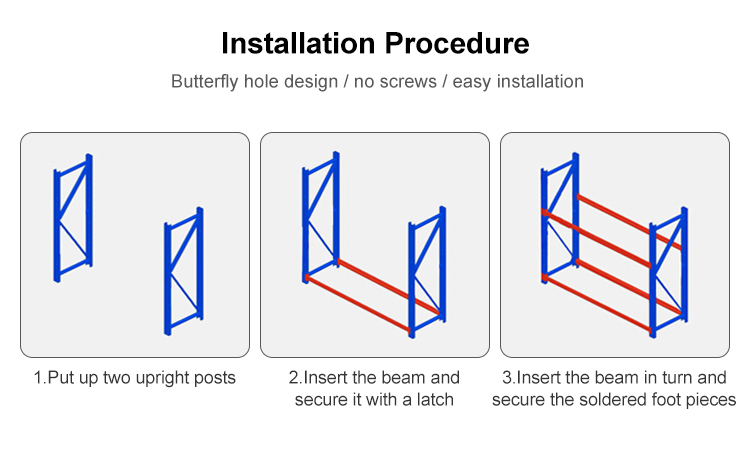 Pallet Racking System Detail 6