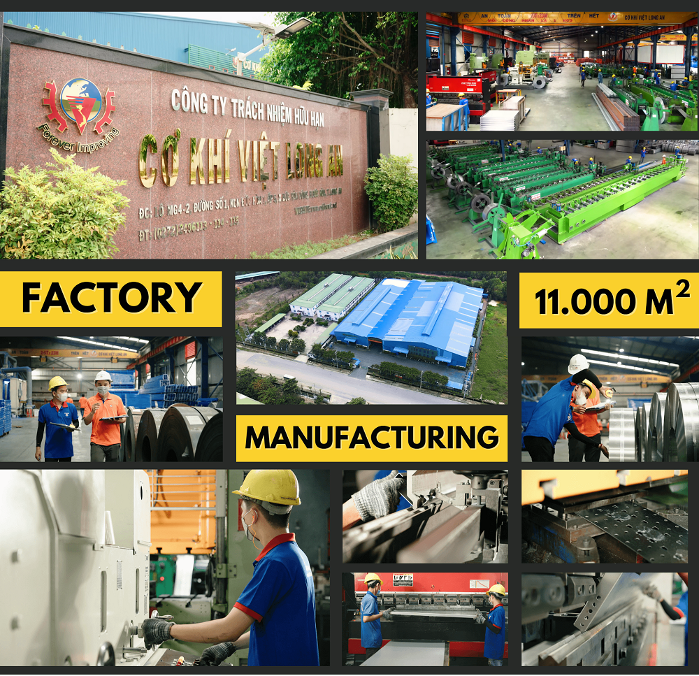 Production Facility Scale