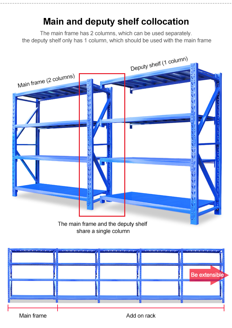 Product Description 4