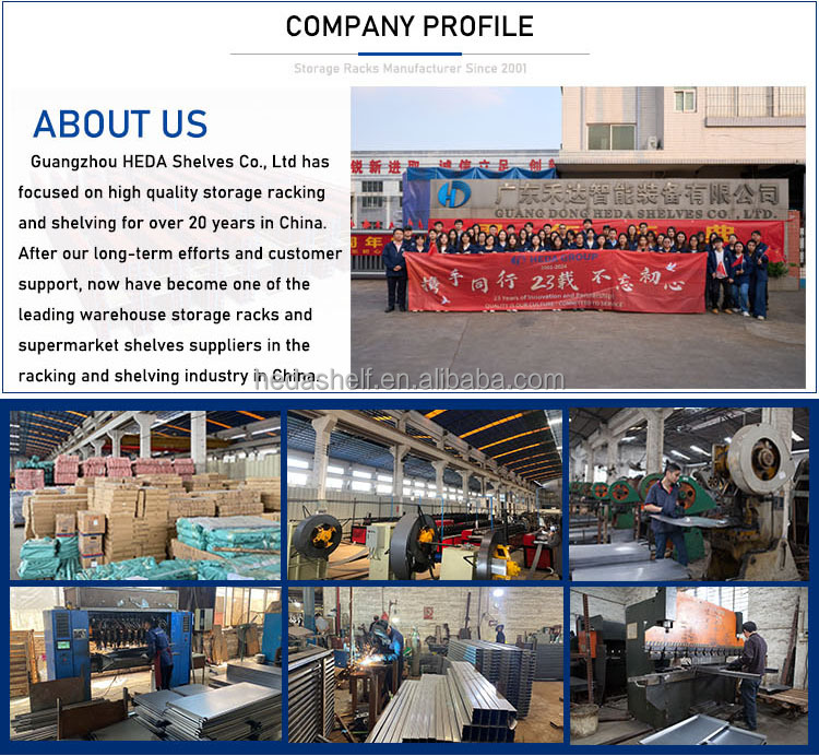 Company overview