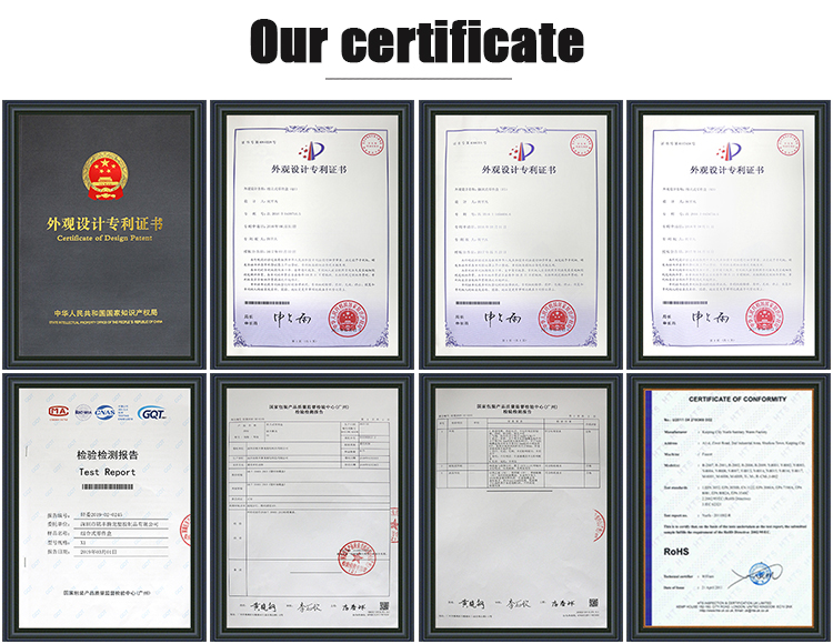 Product Certificate