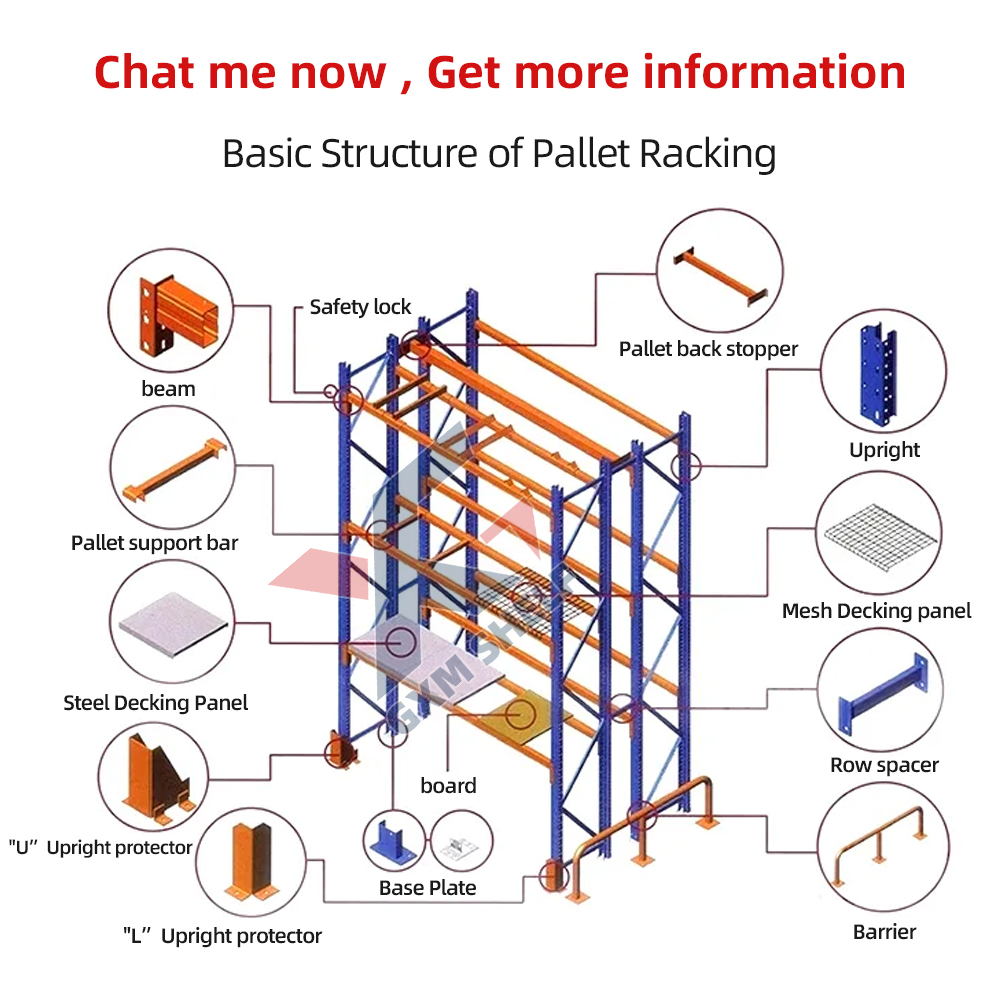 GXM Pallet Shelving Warehouse Material Storage Metal Racks Industrial Selective Rack Heavy Duty System