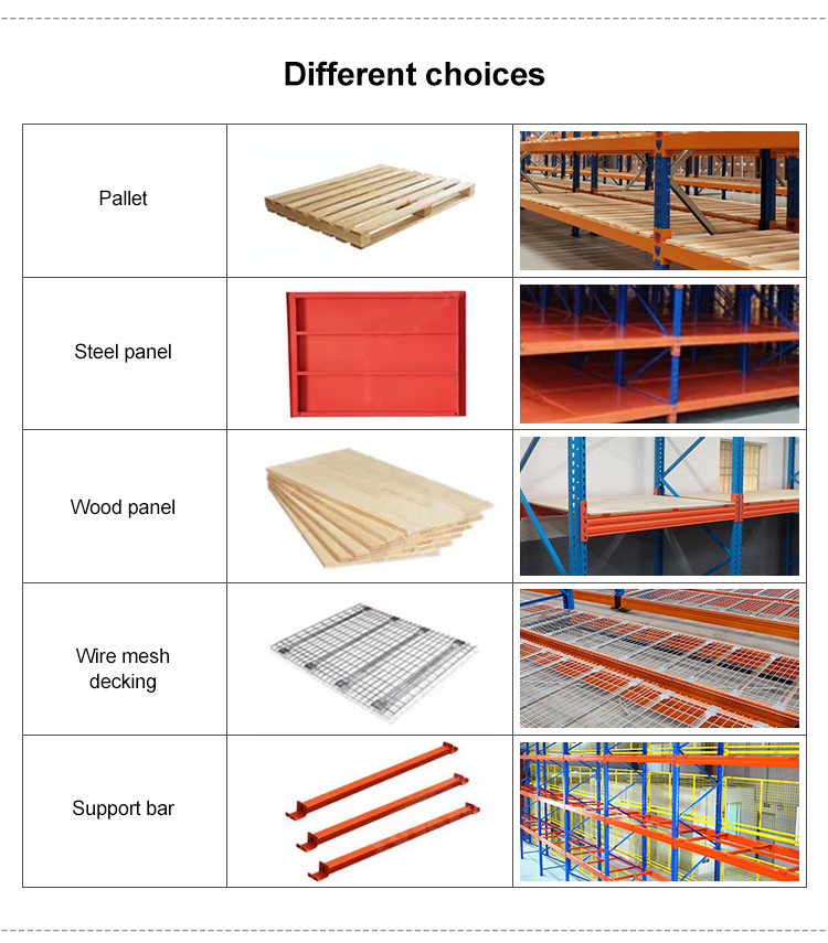 Pallet Racking System Detail 5