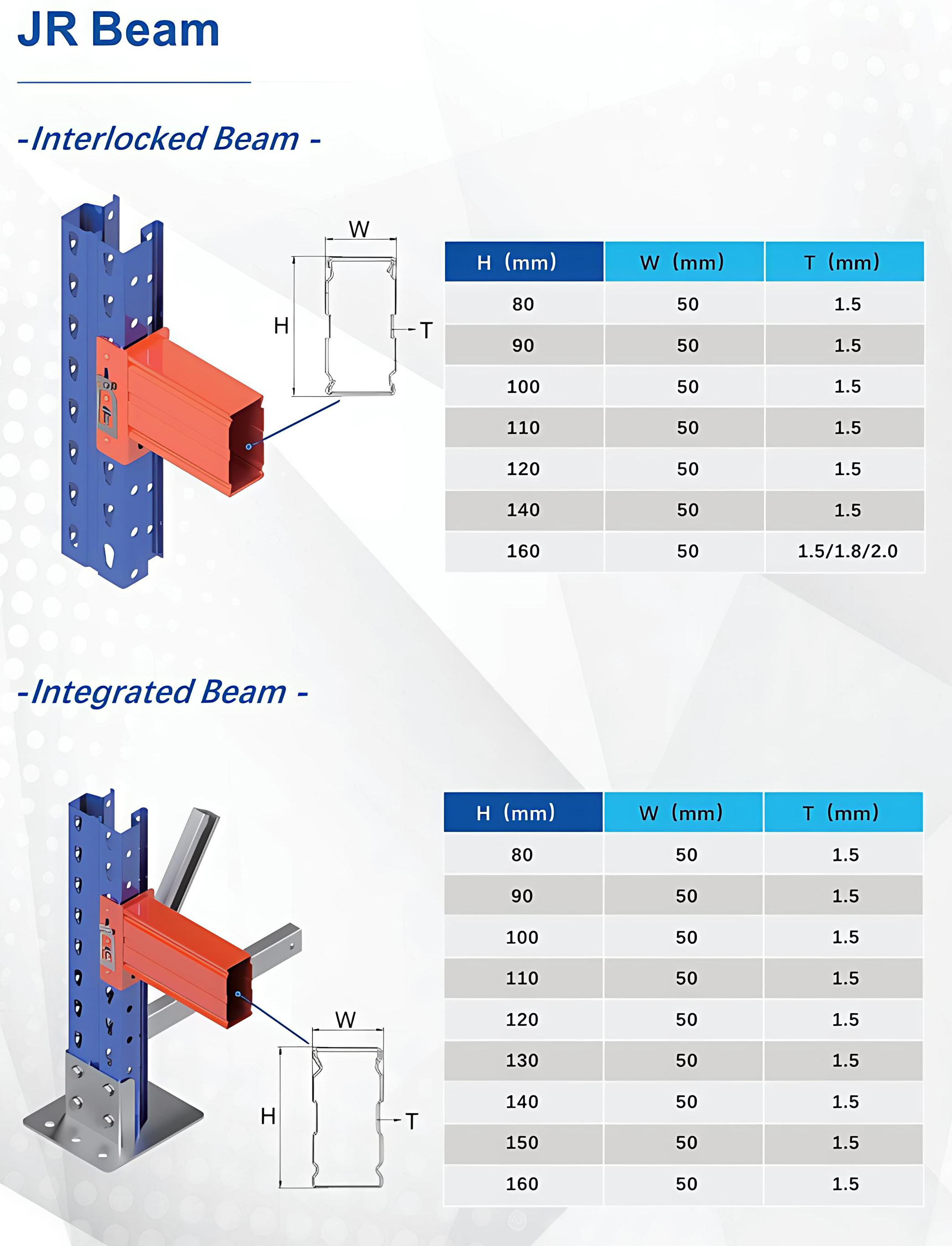 Warehouse Pallet Storage