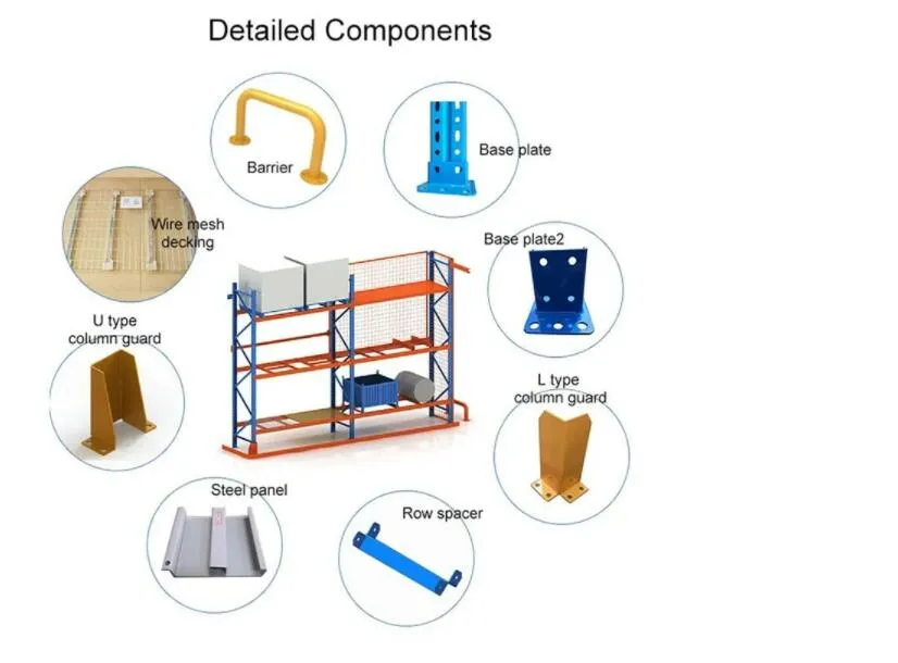 Heavy Duty Pallet Racking Steel Metal Warehouse Storage Teardrop Racks for Industrial Warehouse Storage Rack