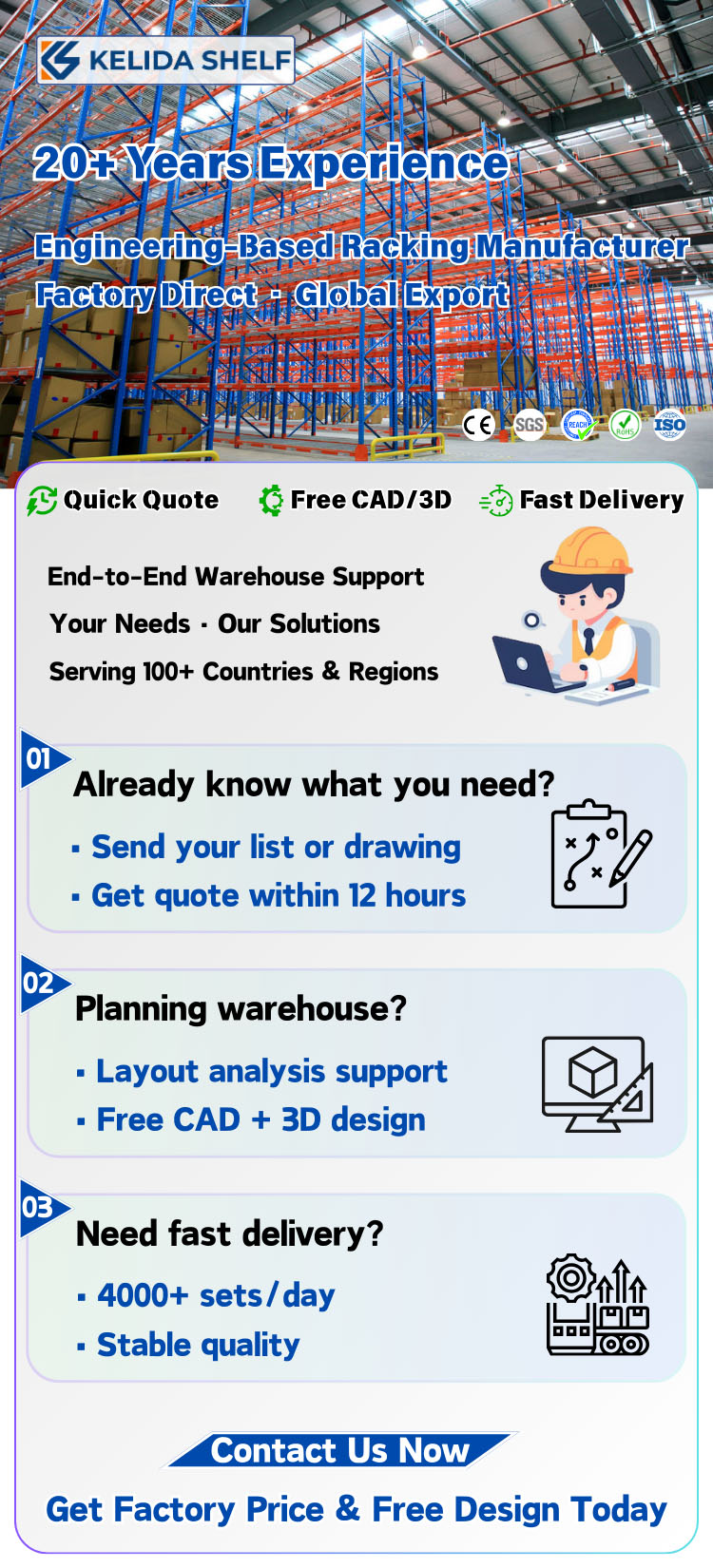 Pallet Racking System Installation
