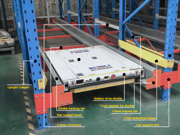 China Factory Direct Warehouse High Operating Speed Two-way Radio Shuttle Racks Storage Shelving Pallet Shuttle Systems