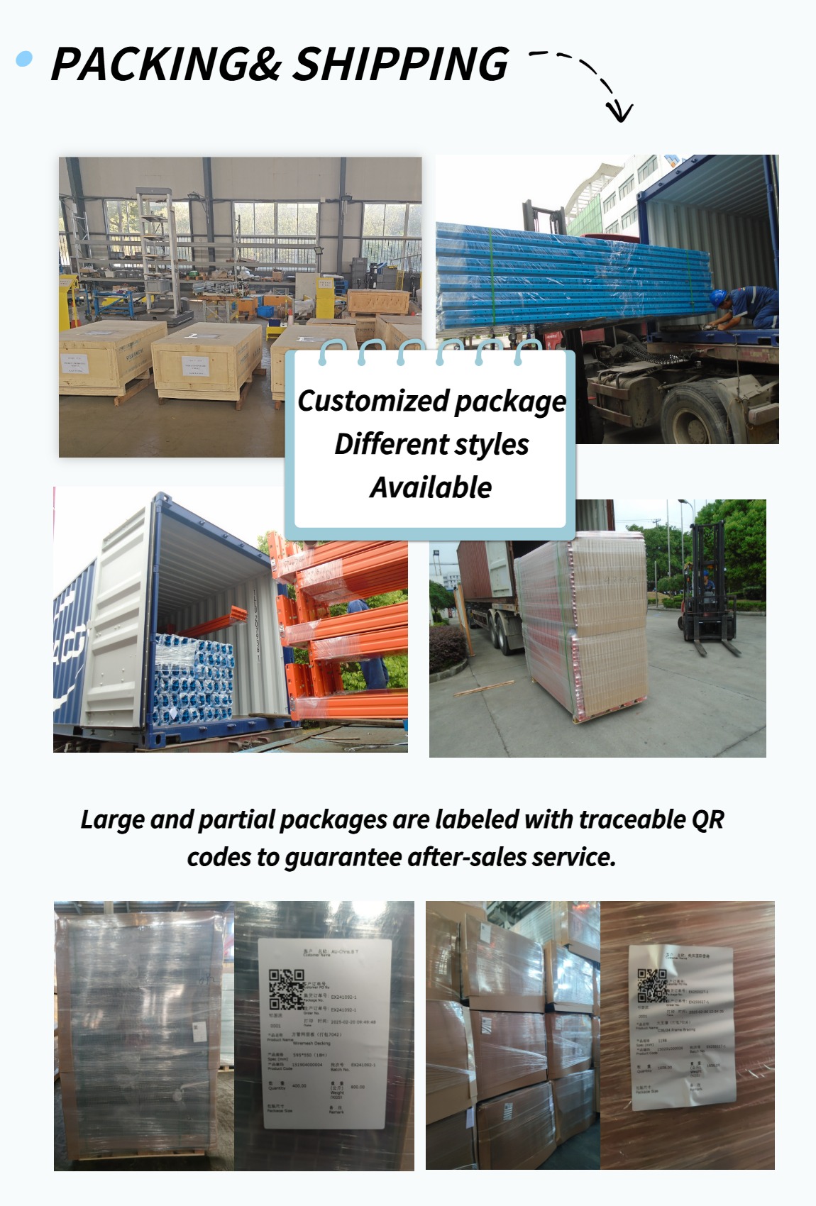 Packaging Standard