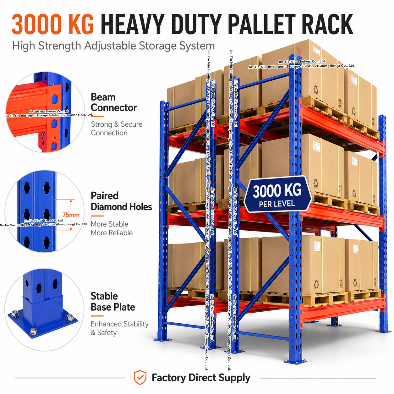 3 Pallet Levels Heavy Duty Steel Warehouse Rack Selective Pallet Racking System 3000KG