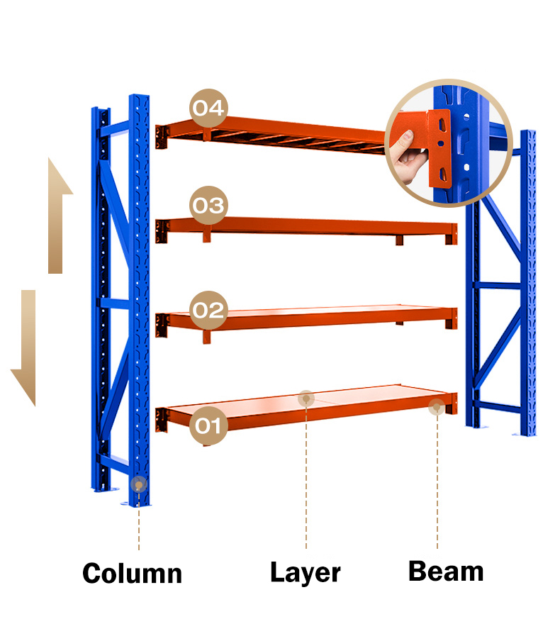Steel Storage Racks