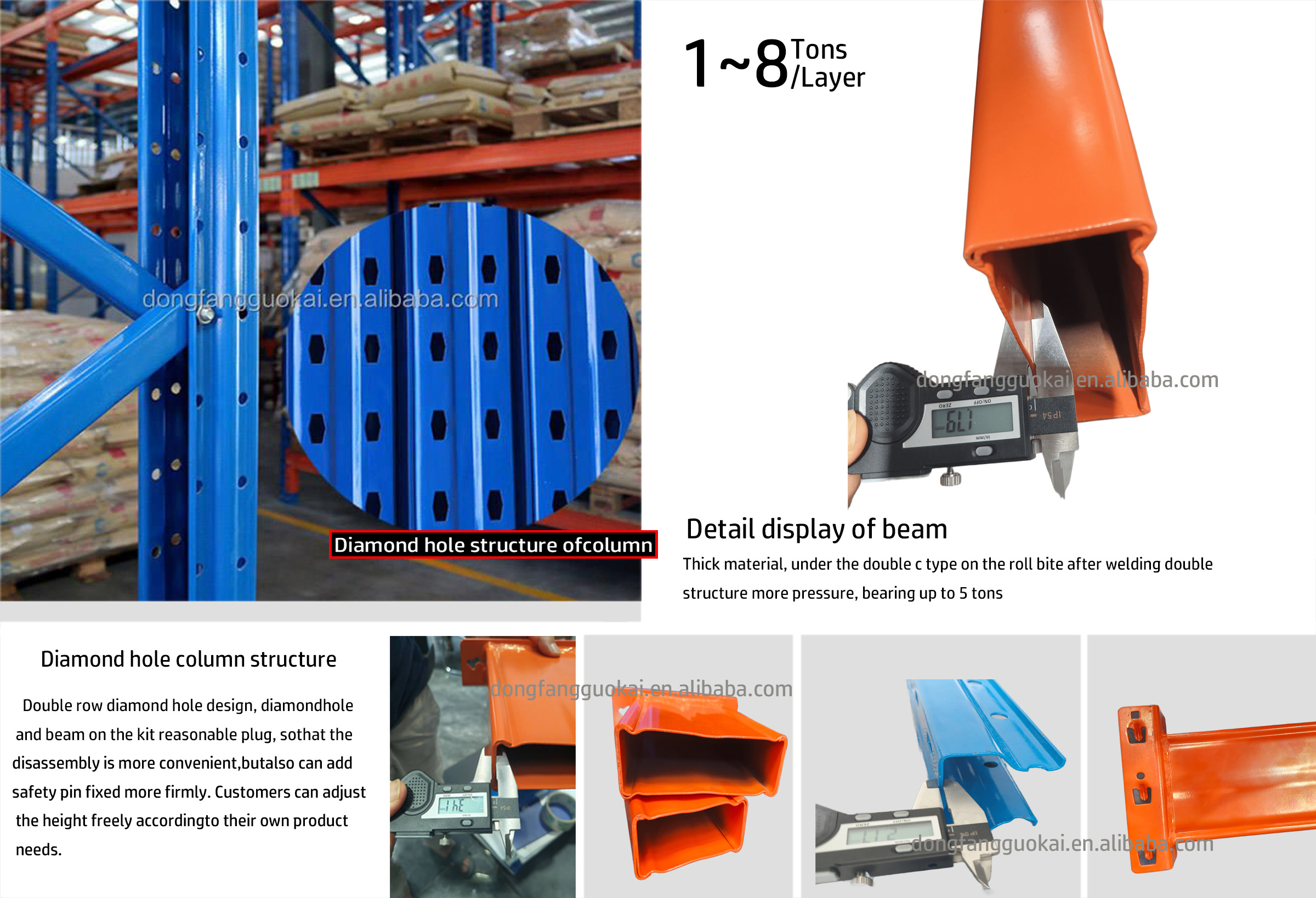 Product Specification Detail