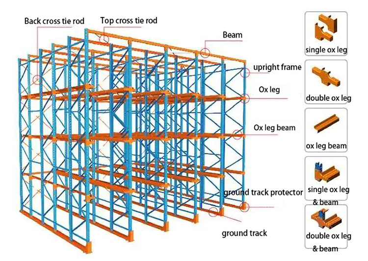 Rack Component 1