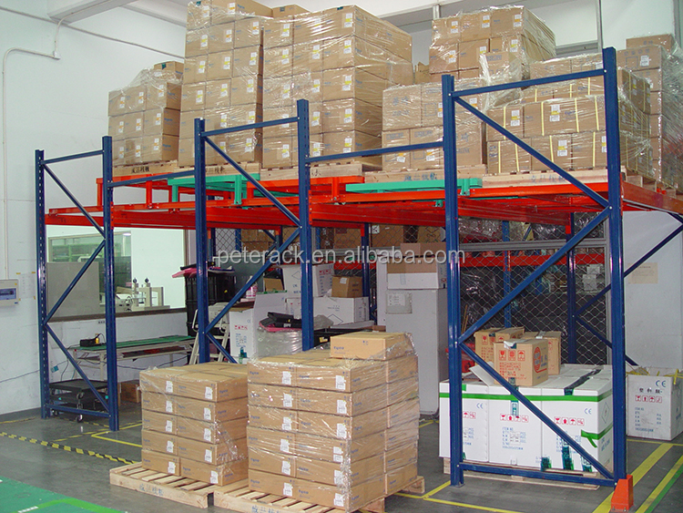 Racking System Layout