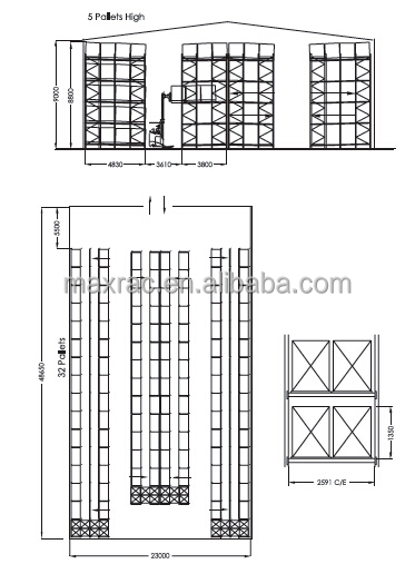 Racking Load Test