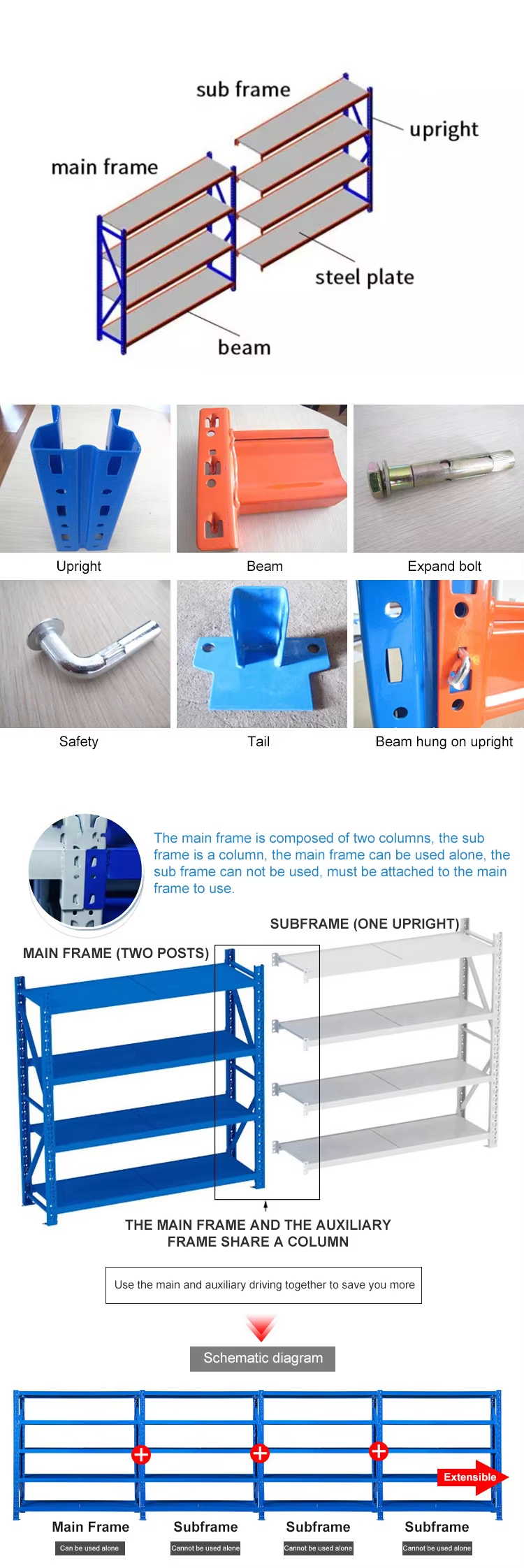 Racking Solutions Overview