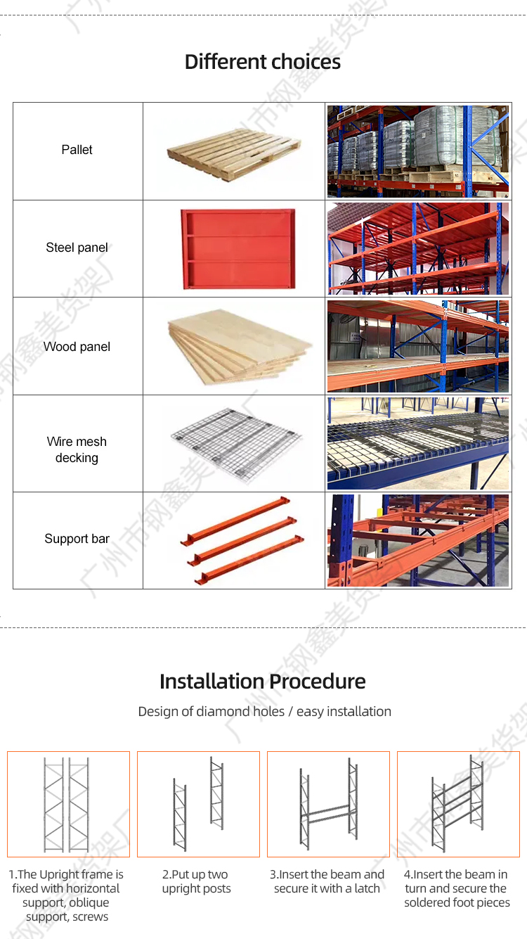 Steel Frame Storage Racks
