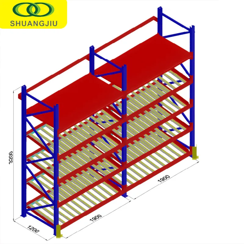 Gravity Flow Rack Details