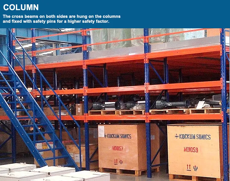 Heavy Duty Mezzanine Frame Details