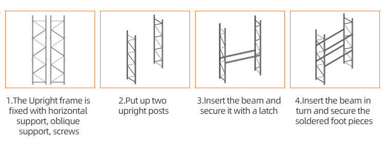 Installation Procedure