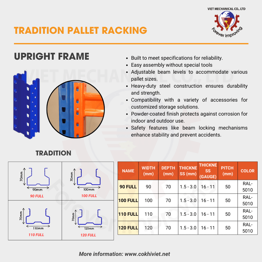 Racking Component 1