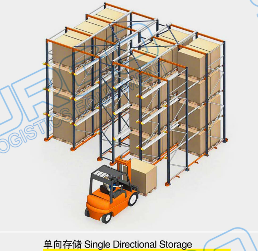 Drive In Pallet Racking Component Layout