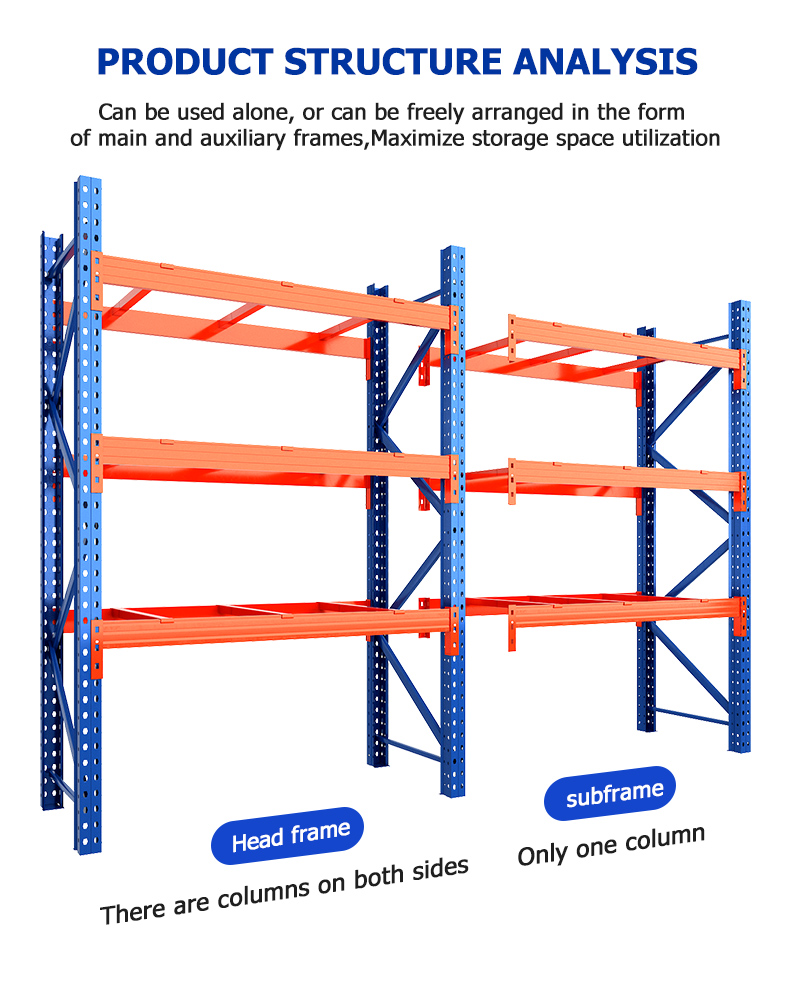 Industrial Heavy Duty Storage Shelves System Stacking Units Metal Rack Warehouse Steel Pallet Racking