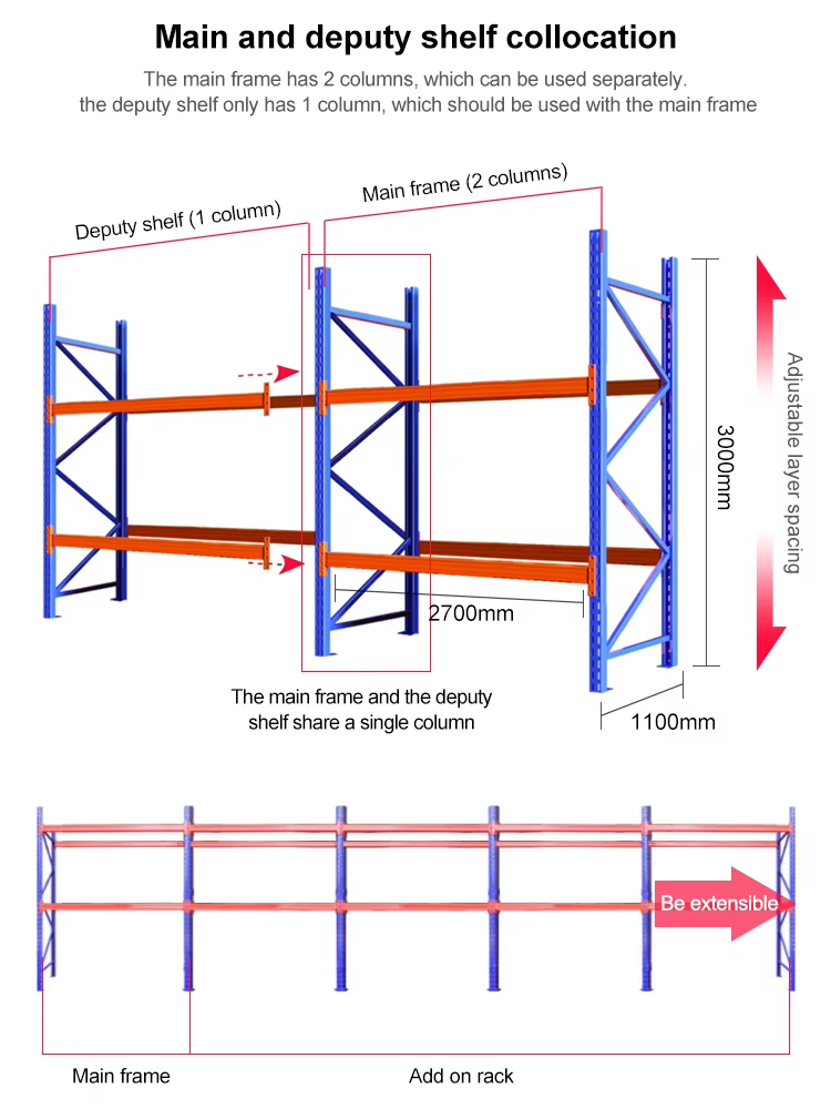 Steel Selective Pallet Rack Heavy Duty 5 Layer Corrosion Protection Warehouse Storage Racking For Industrial Use