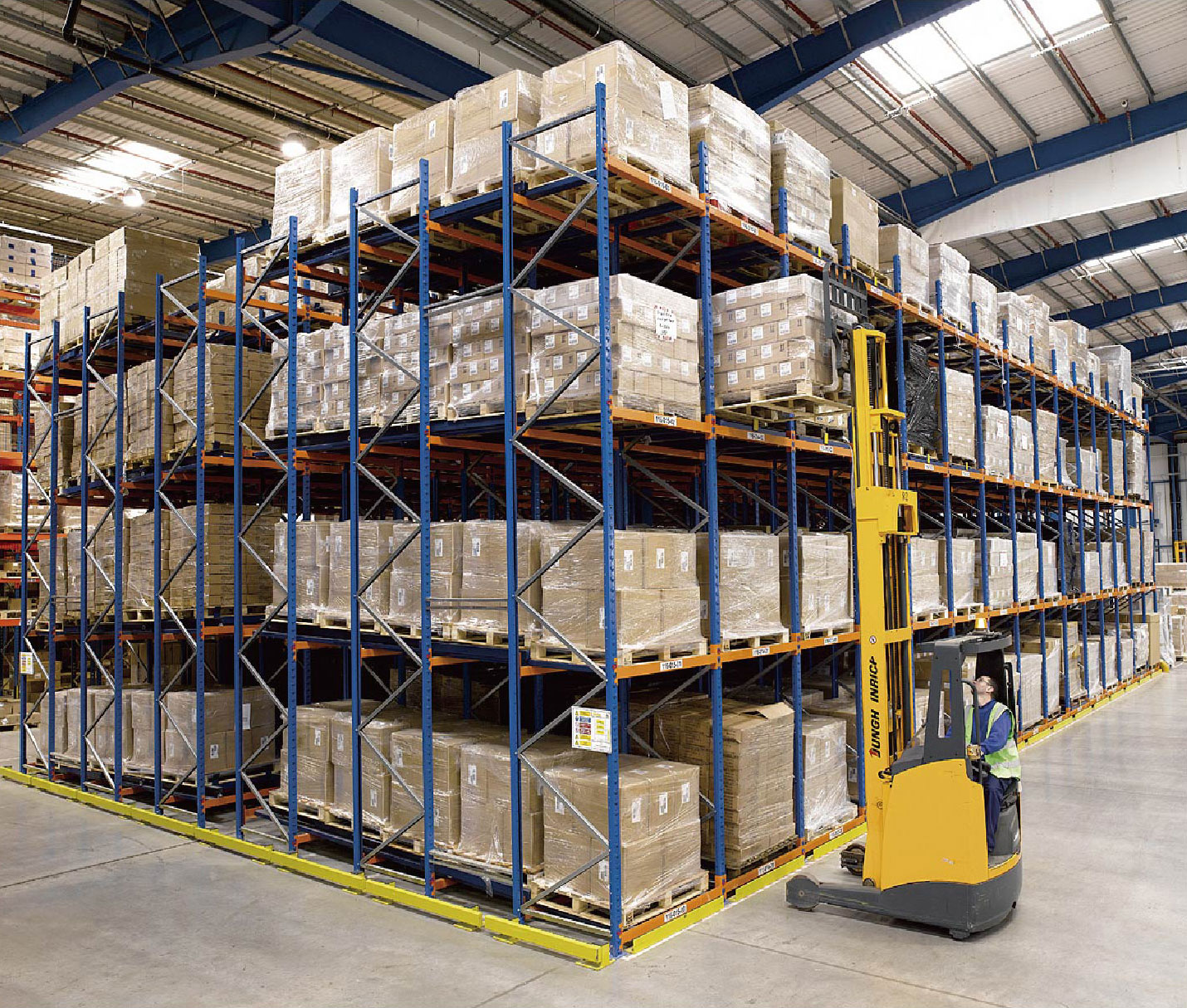 Warehouse Efficiency Details