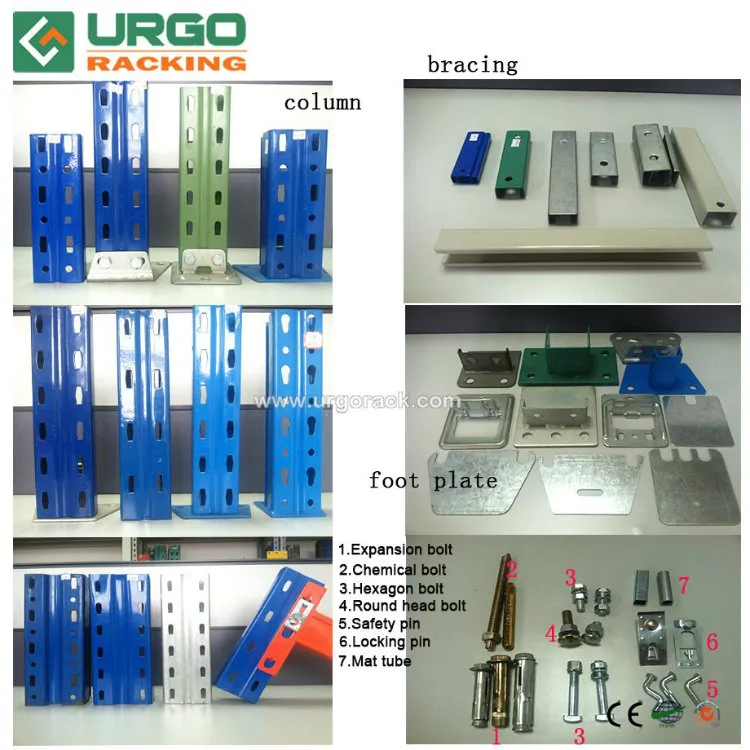 Warehouse Storage Pallet Flow Racking Roller Gravity Pallet Rack