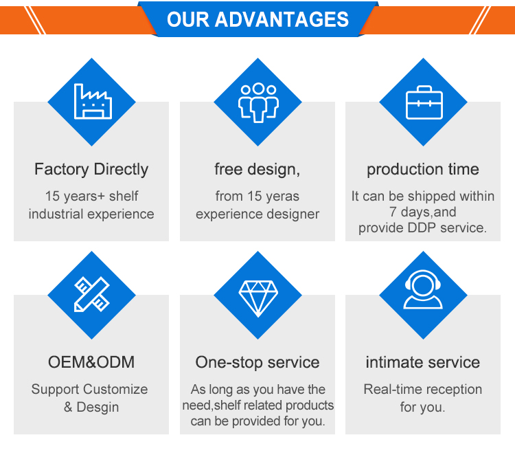 Design Capability